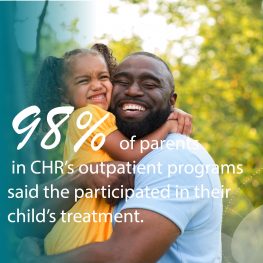 98% of parents in CHR’s outpatient programs said the participated in their child’s treatment